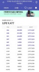 블라인드 | 부동산: 북수원 디엣 부동산: 북수원 디엣