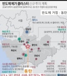 블라인드 | 부동산: 동탄이 미친 입지인 이유 부동산: 동탄이 미친 입지인 이유