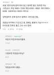 블라인드 | 블라블라: 헐 새마을금고 연봉쌔다⁹ 블라블라: 헐 새마을금고 연봉쌔다⁹
