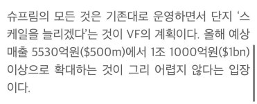 블라인드 | 지름·쇼핑: 슈프림 지름·쇼핑: 슈프림