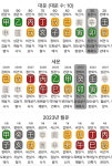 블라인드 | 블라블라: 사주팔자 봐주실 분? (인생이 힘듦) 블라블라: 사주팔자 봐주실 분? (인생이 힘듦)