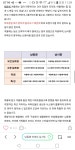 블라인드 | 부동산: 서향에 가까운 남서향..아파트..! 부동산: 서향에 가까운 남서향..아파트..!