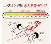 블라인드 | 블라블라: 26 -27은 20후반이야 중반이야? 블라블라: 26 -27은 20후반이야 중반이야?