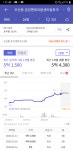 블라인드 | 부동산: 동탄2 영천동 이지더원 vs 오산동 금강1차 부동산: 동탄2 영천동 이지더원 vs 오산동 금강1차