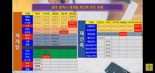 블라인드 | 부동산: 광주광역시 봉선동 이랑 비빌만한곳? 부동산: 광주광역시 봉선동 이랑 비빌만한곳?