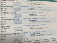 블라인드 | 블라블라: 약사 있나여 블라블라: 약사 있나여