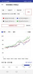 블라인드 | 부동산: 9호선 양천향교역 부동산: 9호선 양천향교역
