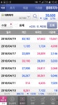 블라인드 | 주식·투자: 대화제약 요즘 수급 주식·투자: 대화제약 요즘 수급