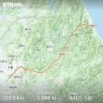 블라인드 | 헬스·다이어트: 오늘의 운동 헬스·다이어트: 오늘의 운동