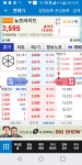 블라인드 | 주식·투자: 형들 뉴프라이드 상한가 주식·투자: 형들 뉴프라이드 상한가
