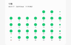 블라인드 | 헬스·다이어트: 올운완 헬스·다이어트: 올운완