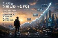 블라인드 | 주식·투자: 부자가 되려면 AI 시대를 의심하지 말자 주식·투자: 부자가 되려면 AI 시대를 의심하지 말자