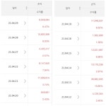 블라인드 | 주식·투자: 너무 좋아ㅋㅋㅋ 주식·투자: 너무 좋아ㅋㅋㅋ