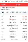 블라인드 | 주식·투자: 가치평가 고수 형누님들 질문.. 주식·투자: 가치평가 고수 형누님들 질문..