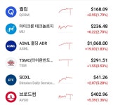 블라인드 | 주식·투자: 이거 왜 이러는지 아는 사람 설명좀 주식·투자: 이거 왜 이러는지 아는 사람 설명좀