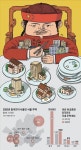 블라인드 | 부동산: 와 중국 공산당 한국 부동산 많이 먹었네 부동산: 와 중국 공산당 한국 부동산 많이 먹었네