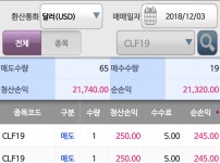 블라인드 | 주식·투자: 해선이 도대체 뭐길래 해서봤더니만 주식·투자: 해선이 도대체 뭐길래 해서봤더니만