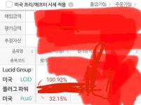 블라인드 | 주식·투자: 루시드모터스 대폭등!! 주식·투자: 루시드모터스 대폭등!!