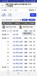 블라인드 | 부동산: 세종 -53% 폭락이네... 부동산: 세종 -53% 폭락이네...