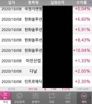 블라인드 | 주식·투자: 한화솔루션 주주들 살아계시죠??  주식·투자: 한화솔루션 주주들 살아계시죠?? 