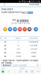 블라인드 | 주식·투자: 이와중에 로또 1등 59억 ㄷㄷ 주식·투자: 이와중에 로또 1등 59억 ㄷㄷ