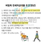 블라인드 | 부동산: 형들 여기서 소득이란게 세전이야 세후야? 부동산: 형들 여기서 소득이란게 세전이야 세후야?