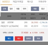 블라인드 | 주식·투자: 레버리지는 장기로 맞지않는 종목 주식·투자: 레버리지는 장기로 맞지않는 종목