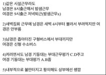 블라인드 | 블라블라: 경찰형들 이거 진짜임? 블라블라: 경찰형들 이거 진짜임?
