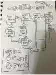 블라인드 | 여행·먹방: 대전 관평동 아는 분 있나요? 여행·먹방: 대전 관평동 아는 분 있나요?