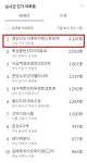 블라인드 | 부동산: 검단 예미지 퍼스트포레 어때요?? 부동산: 검단 예미지 퍼스트포레 어때요??