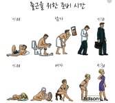블라인드 | 블라블라: 남자와 여자..이렇게 달라?? 블라블라: 남자와 여자..이렇게 달라??