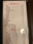 [도성] 솔직하게 써보지님의 추천 포스트 2021/12/2