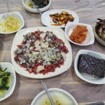 [하당먹거리] 너리프님의 추천 포스트 2022/8/10