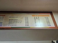 [KD 부대찌개] YNZ님의 좋음 리뷰 2023/9/1