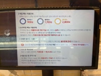 [쿠우쿠우 블루레일 건대직영점] 또치님의 리뷰 2024/11/6