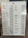 [신천지 대반점] 호섭이님의 추천 리뷰 2023/5/12