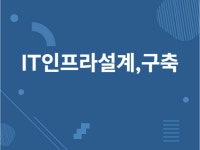 자바스크립트 리액트 - 크몽 서비스 검색