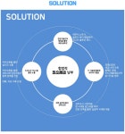 세무회계 외주:  [SONG TAX 세무회계] 법인세 신고/최적의 절세 컨설팅해드립니다 | 크몽