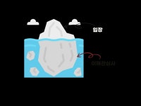 커뮤니케이션, HR·기업문화 전문가 갈등전문가 - 크몽