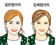캐리커쳐·인물 외주:  예쁨 뿜뿜하는 디지털 팝아트 초상화 그려드립니다 크몽