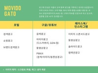 종합광고대행 - 크몽 서비스 검색
