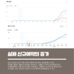 SNS 마케팅 외주:  미용실 페이스북, 인스타그램, 블로그, 지도 마케팅을 대행해드립니다 크몽