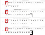 누구나 할 수 있는 포털지도 플레이스 최적화 꿀팁 방법 - 크몽