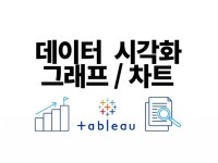 데이터 분석 워드클라우드 - 크몽 서비스 검색