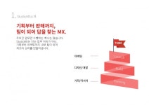 SNS 마케팅 외주:  소셜마케터가 페이스북/인스타그램 - 운영/광고 서비스를 제공해드립니다 크몽