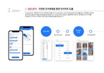 SNS 마케팅 외주:  소셜마케터가 페이스북/인스타그램 - 운영/광고 서비스를 제공해드립니다 크몽