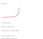 마케팅 노하우 외주:  부동산 중개업 사장님들을 위한 마케팅 노하우 자료를드립니다 크몽