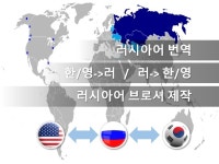 통기타 - 크몽 서비스 검색