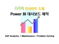 파이썬 시각화 - 크몽 서비스 검색