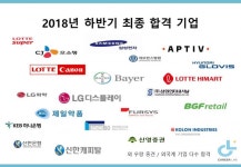 면접·취업 코칭 외주:  [메이저 대기업 출신 2인]  면접 답변 첨삭 / 모의 면접으로, 완벽하게 코칭해드립니다 크몽